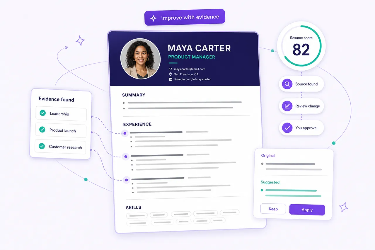 Resume analyzed by Resumeva with evidence-backed recommendations