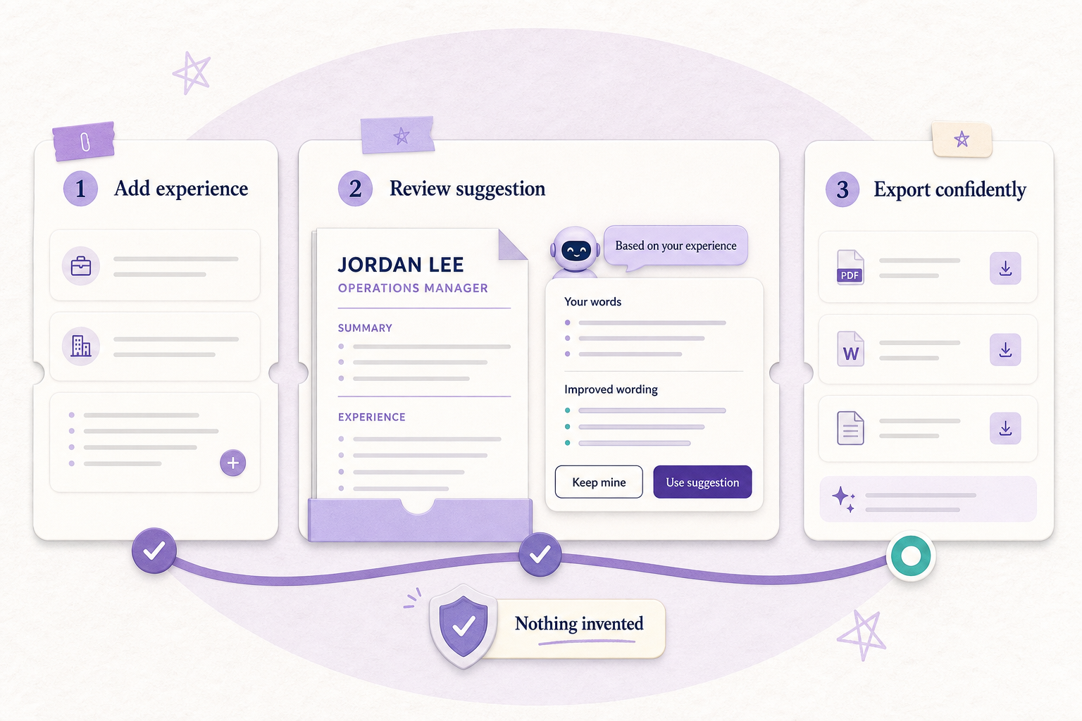 Resume analyzed by Resumeva with evidence-backed recommendations