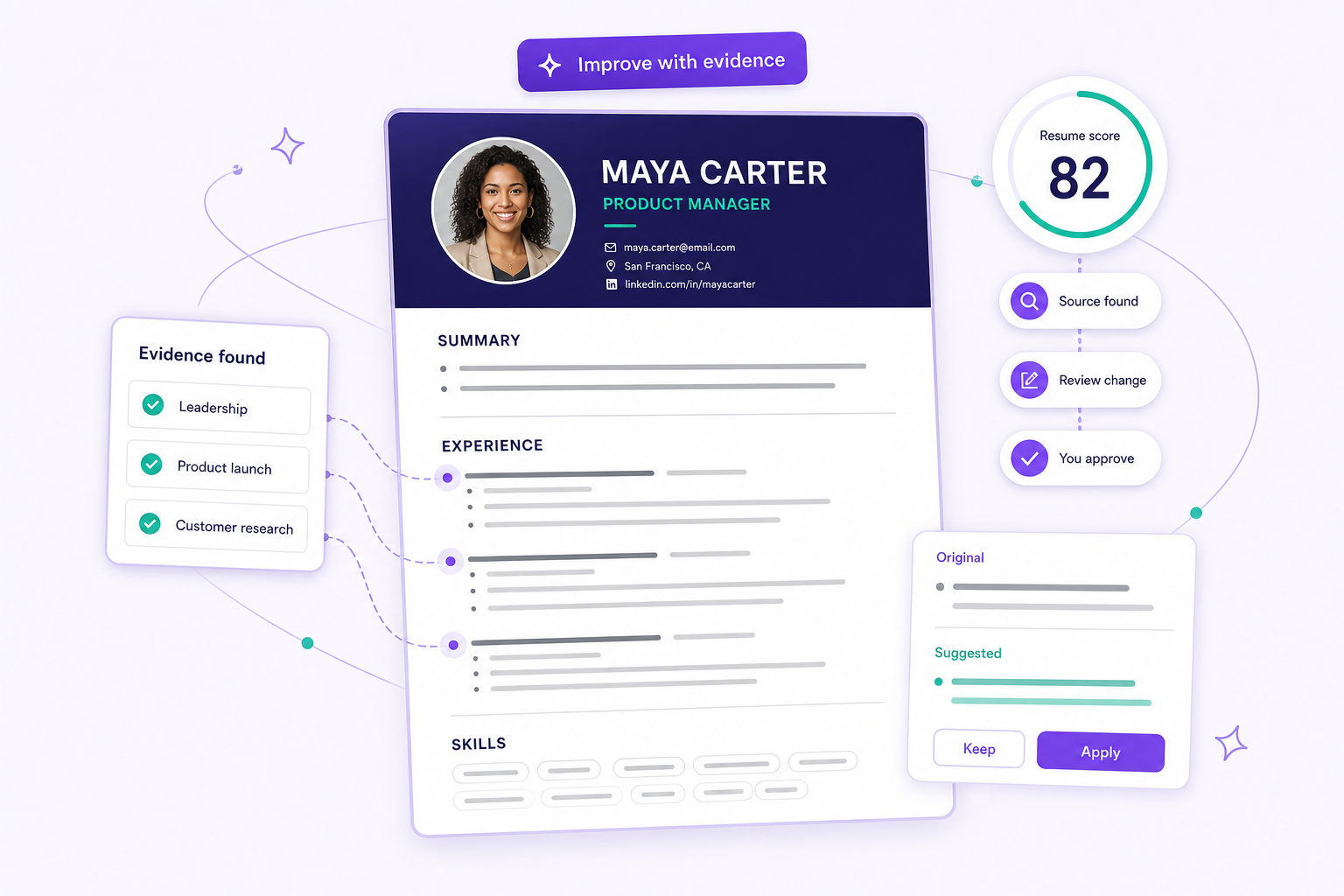 Resume analyzed by Resumeva with evidence-backed recommendations