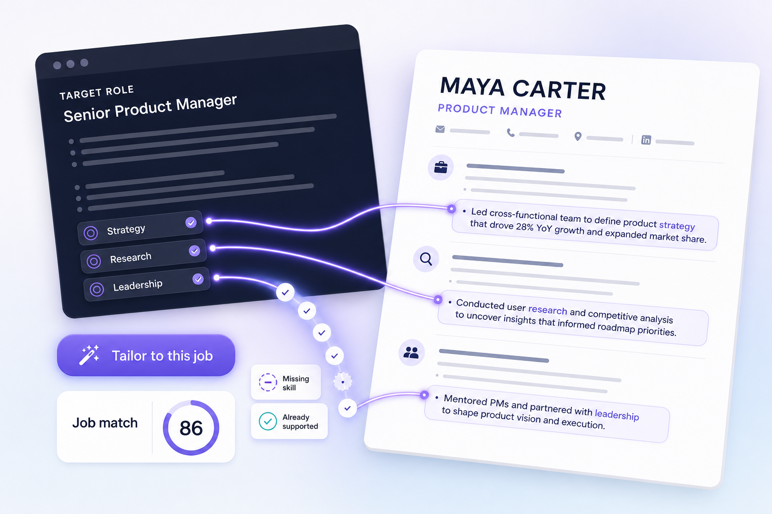 Resume analyzed by Resumeva with evidence-backed recommendations