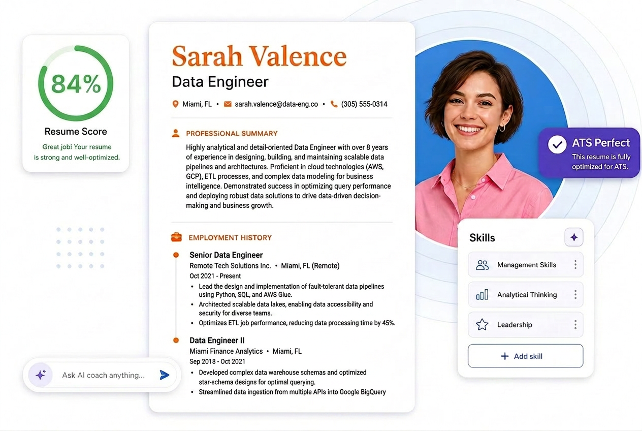 Sample resume created with Resumeva