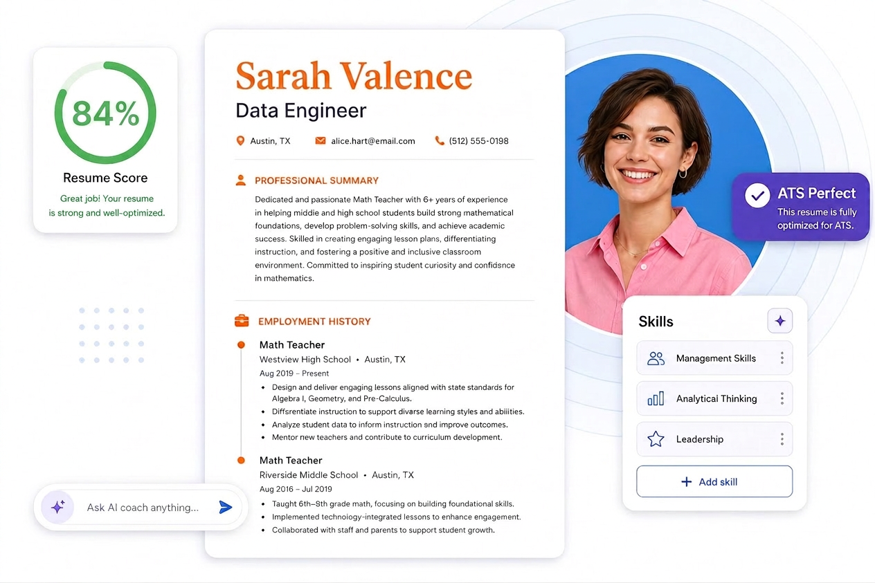 Sample resume created with Resumeva